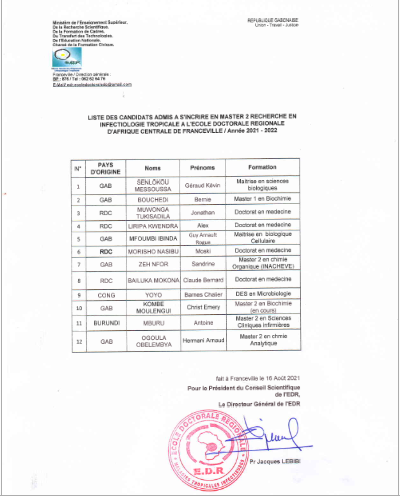 Liste candidats 2021